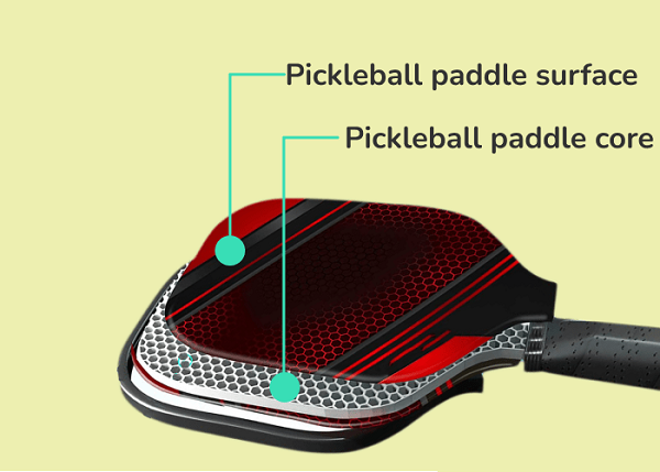 pickleball paddle core