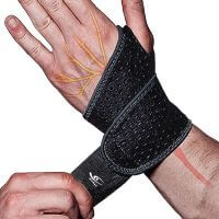 HiRui 2 Pack Wrist Compression Strap and Wrist Brace